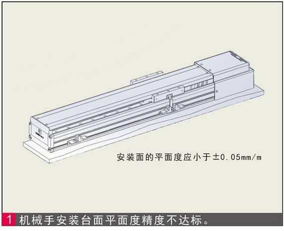單軸、多軸機(jī)械手臂安裝使用時(shí)的常見(jiàn)故障(問(wèn)題解決處理方法)